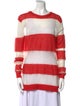 Acne Studios Mohair Striped Tunic
