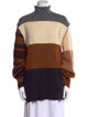 Acne Studios Wool Striped Sweater