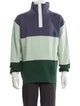 Acne Studios Colorblock Pattern Windbreaker