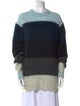 Acne Studios Nylon Striped Sweater