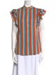 Akris Striped Mock Neck Blouse