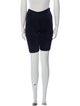 Alaïa 1980's Knee-Length Shorts