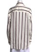 McQ Alexander McQueen Striped Long Sleeve Button-Up Top