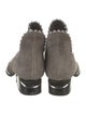 Alexander Wang Suede Studded Accents Chelsea Boots
