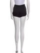 Alexander Wang Mini Shorts