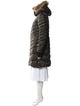 Andrew Marc Faux Fur Coat