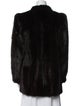 Antonovich Fur Coat