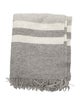 Alicia Adams Alpaca Throw Blanket