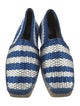Balenciaga Raffia Patterned Espadrilles