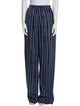 Balenciaga 2020 Striped Pajamas