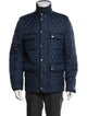 Burberry Brit House Check Pattern Puffer Coat