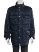 Burberry Brit House Check Pattern Utility Jacket