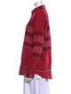 Burberry Brit Plaid Print Long Sleeve Button-Up Top