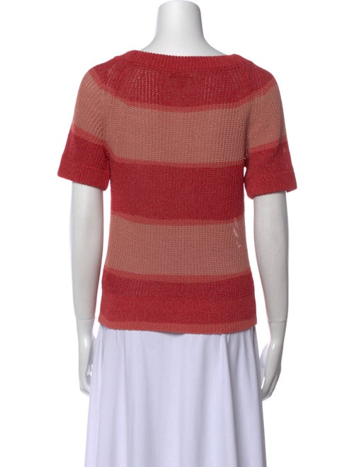 Burberry Brit Colorblock Pattern Scoop Neck T-Shirt