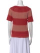 Burberry Brit Colorblock Pattern Scoop Neck T-Shirt