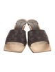 Bottega Veneta Intrecciato Weave Leather Slides