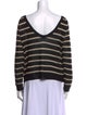 Brunello Cucinelli Striped Bateau Neckline Sweatshirt