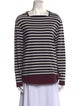 Burberry Striped Square Neckline Top