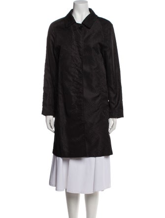 Burberry Nylon Faux Fur Coat