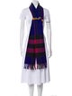 Burberry Cashmere Striped Scarf