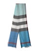 Burberry Wool Nova Check Pattern Scarf