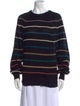 Cacharel Alpaca Striped Sweater