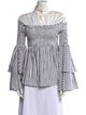 Caroline Constas Striped Mock Neck Blouse