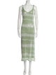 Caroline Constas Tie-Dye Print Midi Length Dress