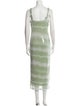 Caroline Constas Tie-Dye Print Midi Length Dress