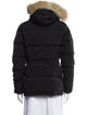Canada Goose Down Fur Coat