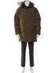 Canada Goose Parka