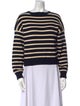 Celine Wool Striped Sweater