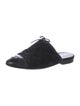 Chanel 2016 Interlocking CC Logo Mules