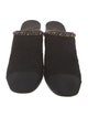 Chanel 2017 Interlocking CC Logo Mules
