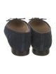 Chanel Interlocking CC Logo Suede Ballet Flats