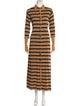 Chloé Wool Long Dress