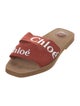 Chloé Canvas Printed Slides