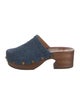 Chloé Denim Studded Accents Mules