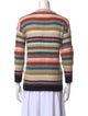 Chloé Mohair Striped Sweater