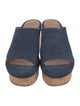 Chloé Denim Slides