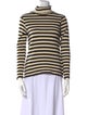 Chloé Wool Striped Sweater