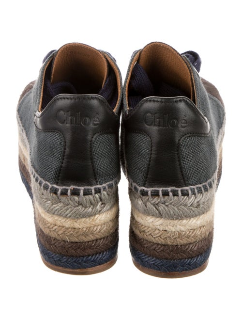 Chloé Suede Espadrilles