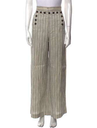 Christian Dior 2021 Wide Leg Pants