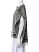 Christian Dior Cashmere Printed Shawl
