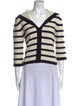 Christian Dior Virgin Wool Striped Sweater