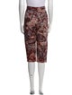 Christian Dior Printed Straight Leg Pants