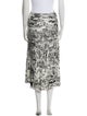 Christian Dior 2024 Midi Length Skirt