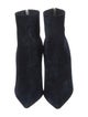 Christian Louboutin Delicotte Suede Boots