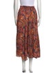 Chufy Printed Midi Length Skirt