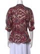 Chufy Printed Mock Neck Blouse